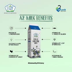 A2 Milk (1 Ltr)